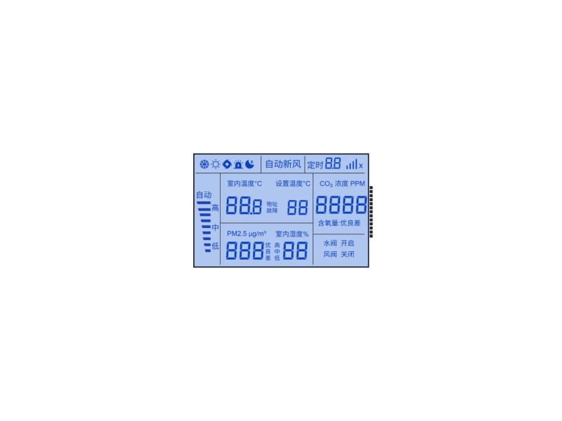 HTN插图